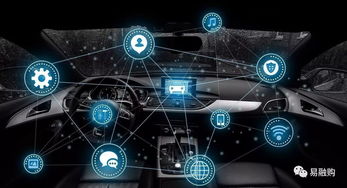 车联网 从碎片到整合，网络科技驱动未来交通新生态